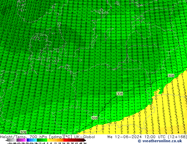 Height/Temp. 700 hPa UK-Global śro. 12.06.2024 12 UTC