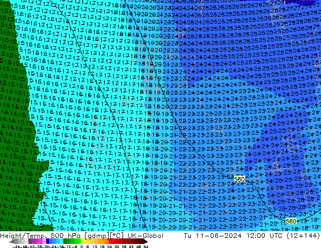 Height/Temp. 500 hPa UK-Global Út 11.06.2024 12 UTC