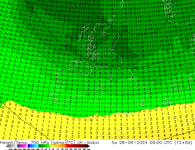 Height/Temp. 700 hPa UK-Global Sáb 08.06.2024 09 UTC