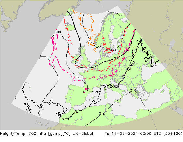 Height/Temp. 700 hPa UK-Global Tu 11.06.2024 00 UTC