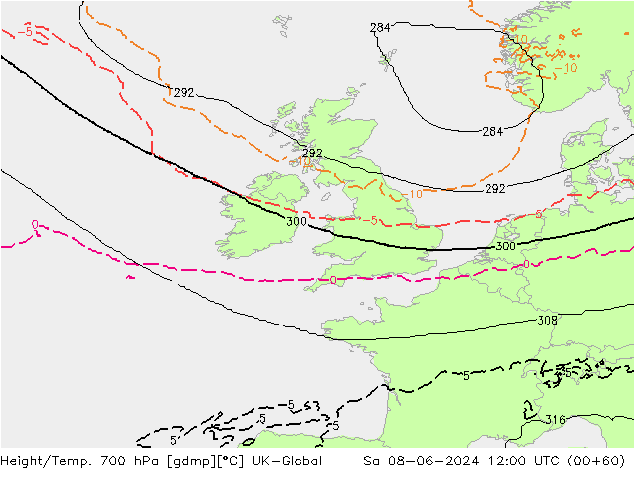 Height/Temp. 700 hPa UK-Global so. 08.06.2024 12 UTC