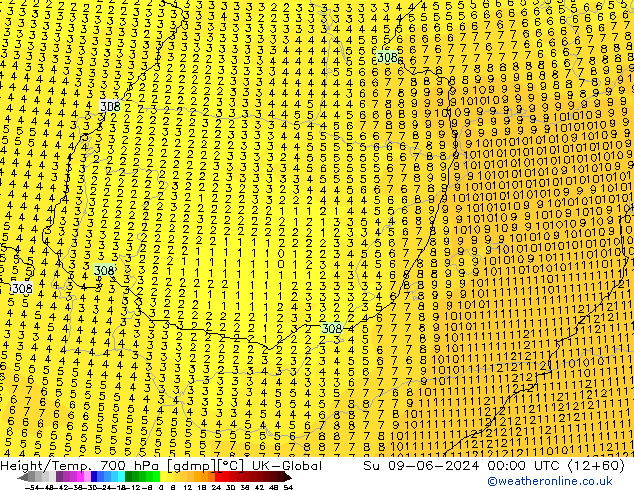 Height/Temp. 700 hPa UK-Global Su 09.06.2024 00 UTC