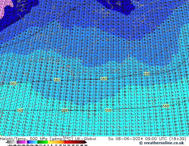 Height/Temp. 500 hPa UK-Global  08.06.2024 09 UTC