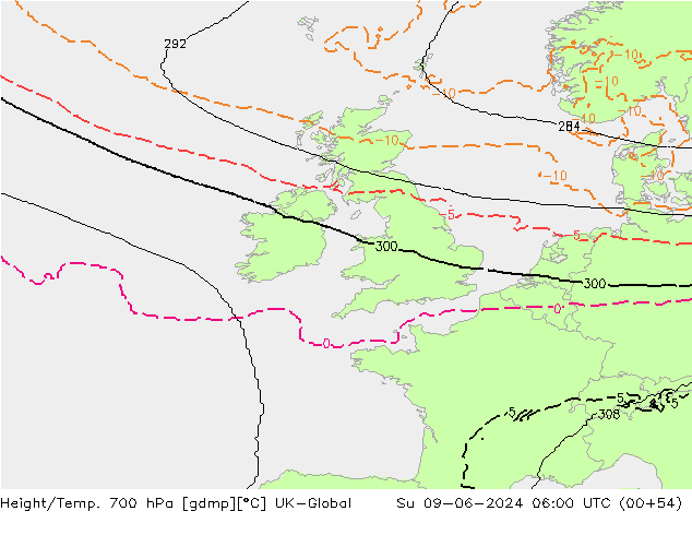Yükseklik/Sıc. 700 hPa UK-Global Paz 09.06.2024 06 UTC