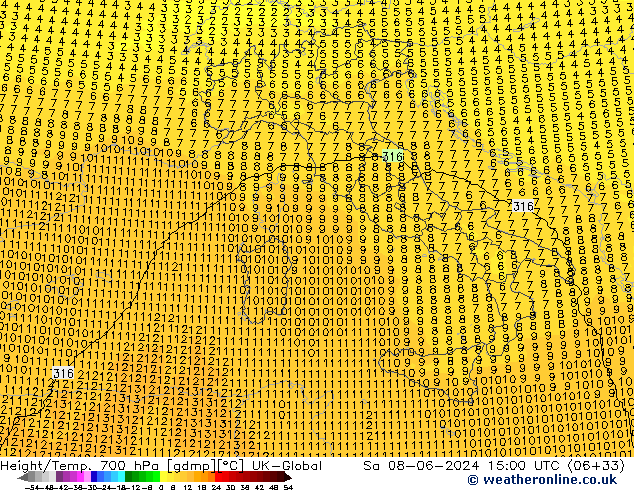 Height/Temp. 700 hPa UK-Global Sa 08.06.2024 15 UTC