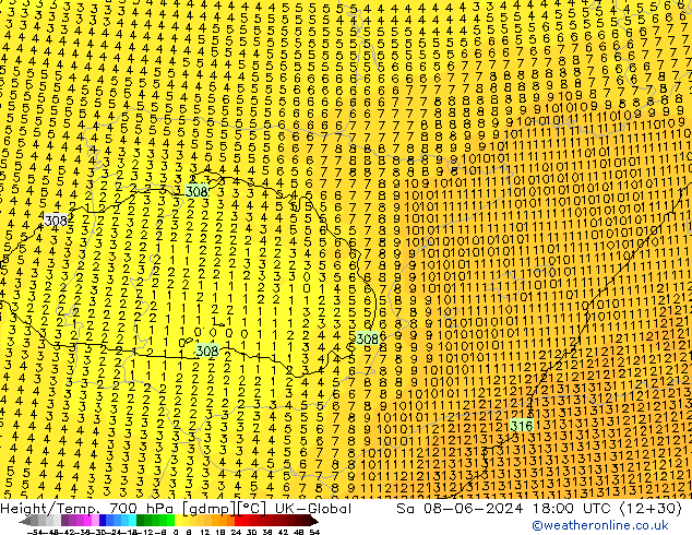 Yükseklik/Sıc. 700 hPa UK-Global Cts 08.06.2024 18 UTC