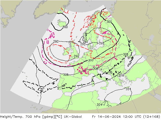 Yükseklik/Sıc. 700 hPa UK-Global Cu 14.06.2024 12 UTC