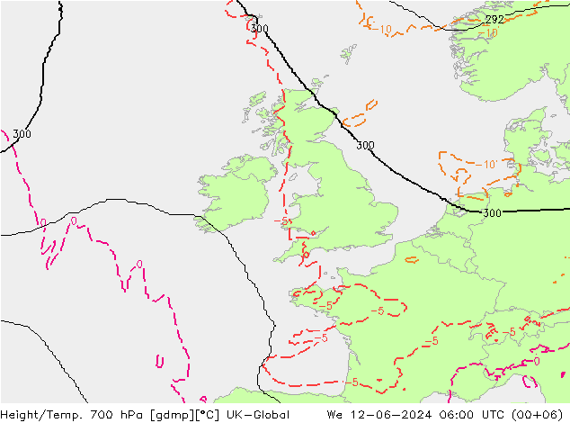 Height/Temp. 700 hPa UK-Global  12.06.2024 06 UTC