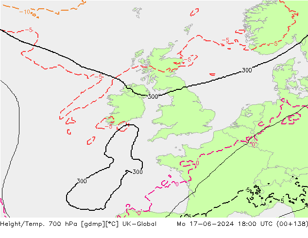 Height/Temp. 700 hPa UK-Global pon. 17.06.2024 18 UTC
