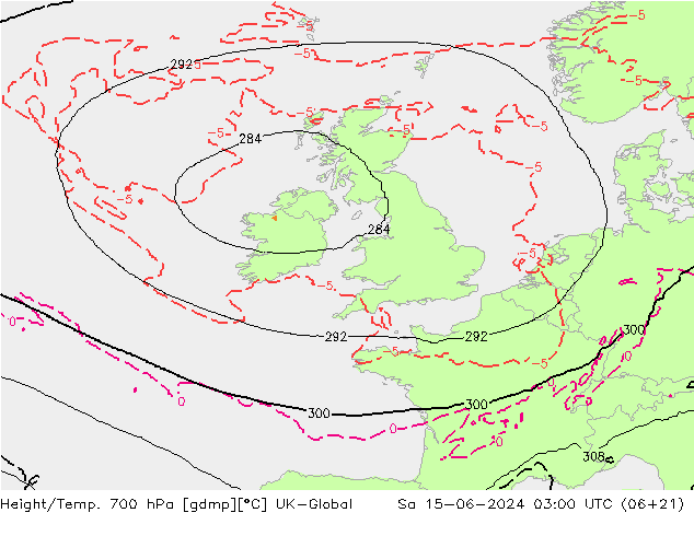 Height/Temp. 700 hPa UK-Global Sa 15.06.2024 03 UTC