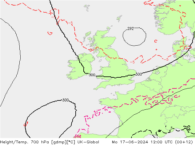 Height/Temp. 700 hPa UK-Global Mo 17.06.2024 12 UTC