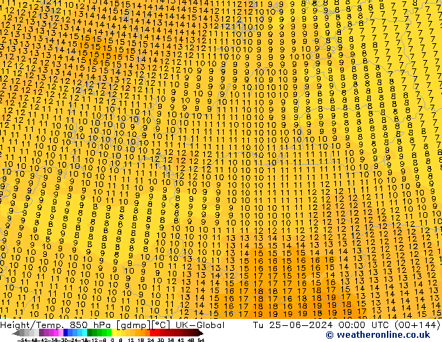 Height/Temp. 850 hPa UK-Global Tu 25.06.2024 00 UTC