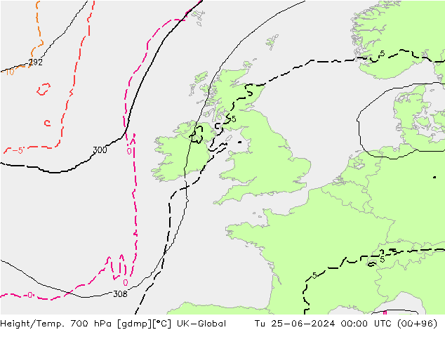 Height/Temp. 700 hPa UK-Global mar 25.06.2024 00 UTC