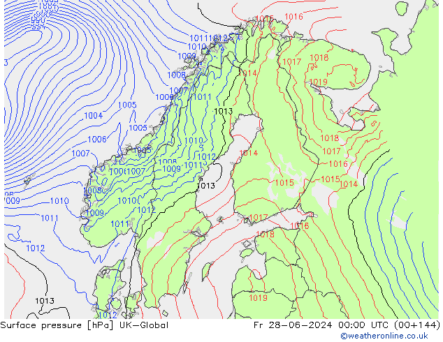 Presión superficial UK-Global vie 28.06.2024 00 UTC