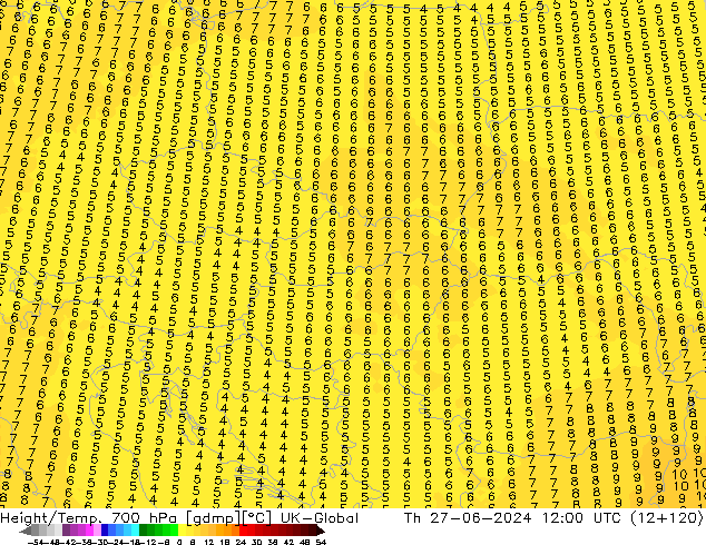 Height/Temp. 700 hPa UK-Global Th 27.06.2024 12 UTC