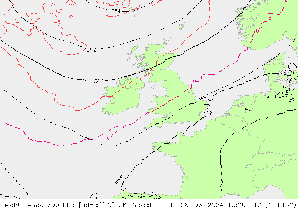 Height/Temp. 700 hPa UK-Global pt. 28.06.2024 18 UTC