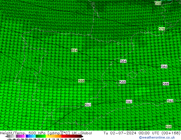 Hoogte/Temp. 500 hPa UK-Global di 02.07.2024 00 UTC