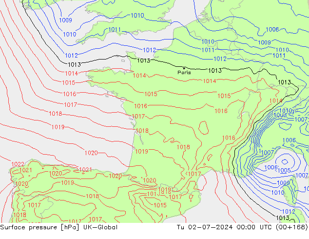 Atmosférický tlak UK-Global Út 02.07.2024 00 UTC