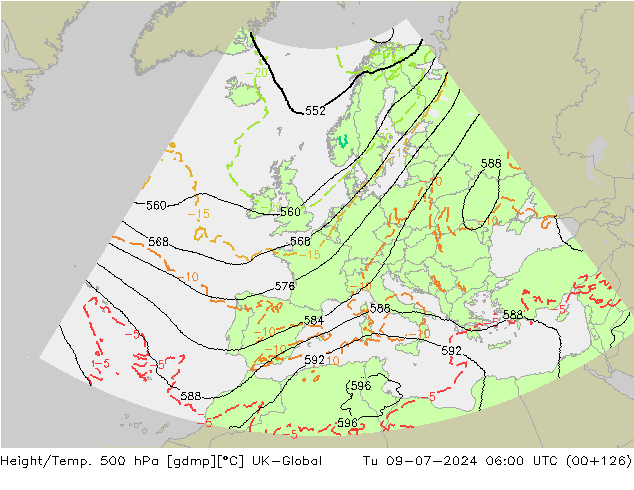 Height/Temp. 500 hPa UK-Global 星期二 09.07.2024 06 UTC