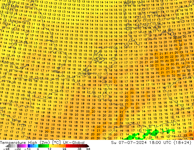 Temperature High (2m) UK-Global 星期日 07.07.2024 18 UTC