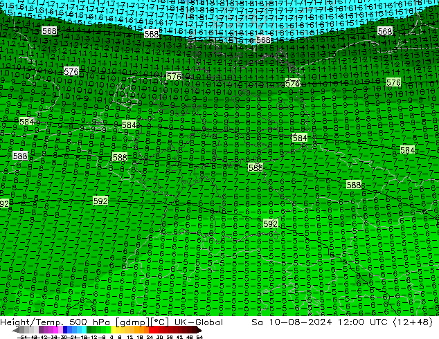 Height/Temp. 500 hPa UK-Global 星期六 10.08.2024 12 UTC