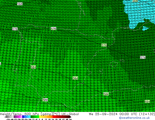 Yükseklik/Sıc. 500 hPa UK-Global Çar 25.09.2024 00 UTC