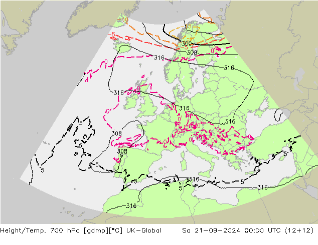 Height/Temp. 700 hPa UK-Global Sáb 21.09.2024 00 UTC