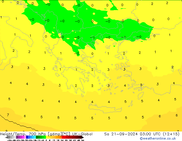 Height/Temp. 700 hPa UK-Global  21.09.2024 03 UTC
