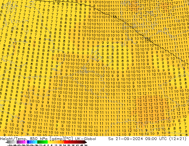 Height/Temp. 850 hPa UK-Global Sa 21.09.2024 09 UTC