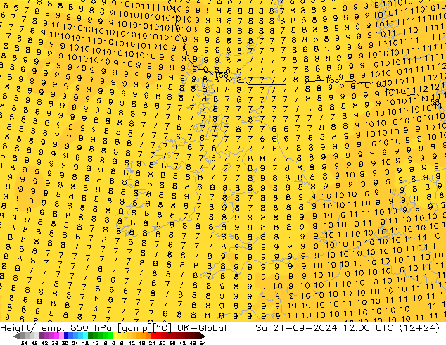 Height/Temp. 850 hPa UK-Global  21.09.2024 12 UTC