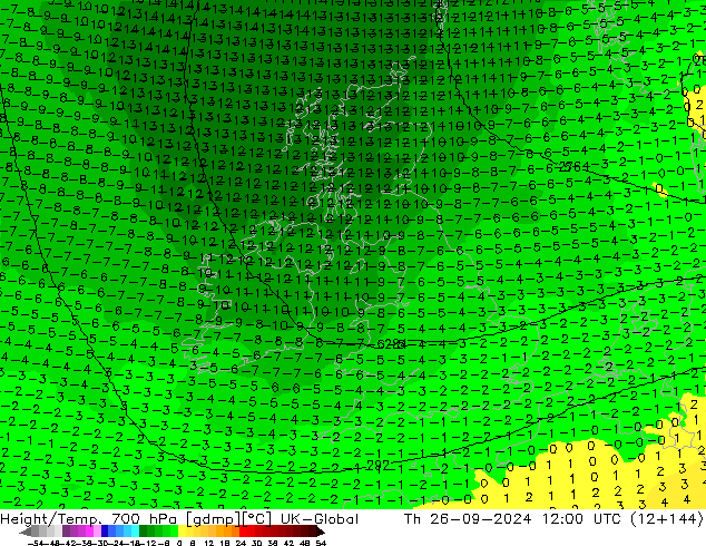 Height/Temp. 700 hPa UK-Global  26.09.2024 12 UTC