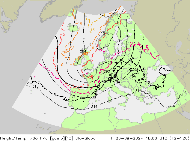 Height/Temp. 700 hPa UK-Global Th 26.09.2024 18 UTC