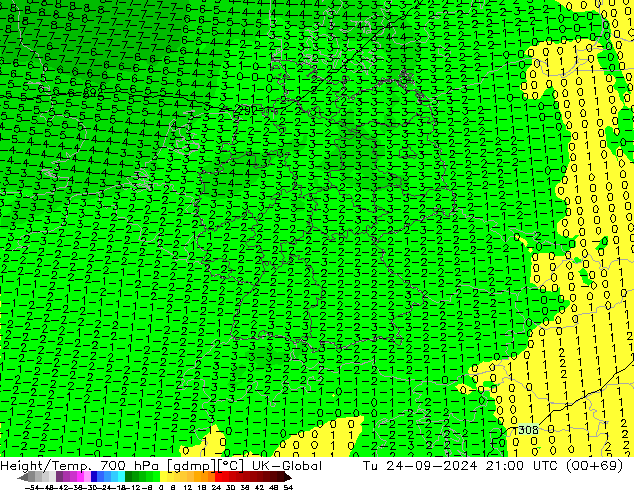 Height/Temp. 700 hPa UK-Global Ter 24.09.2024 21 UTC