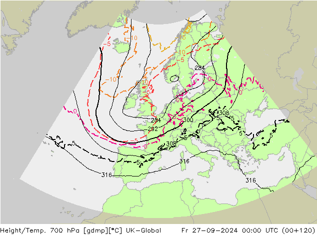 Height/Temp. 700 hPa UK-Global Fr 27.09.2024 00 UTC