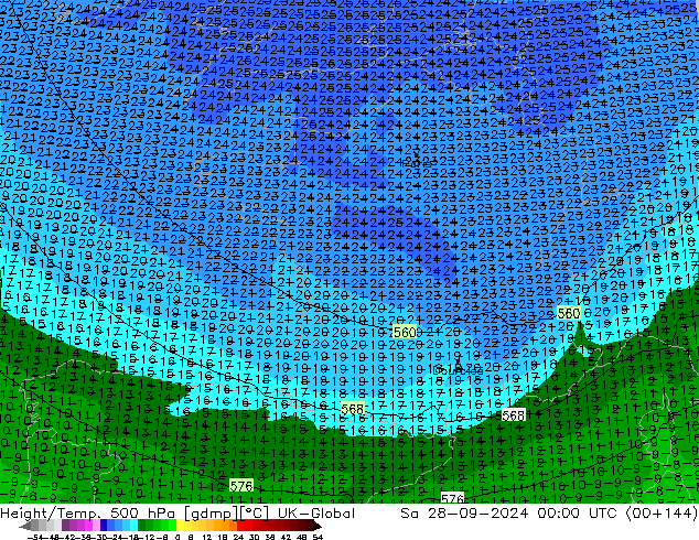 Height/Temp. 500 hPa UK-Global Sa 28.09.2024 00 UTC