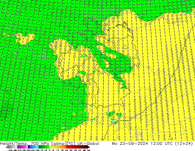 Géop./Temp. 700 hPa UK-Global lun 23.09.2024 12 UTC