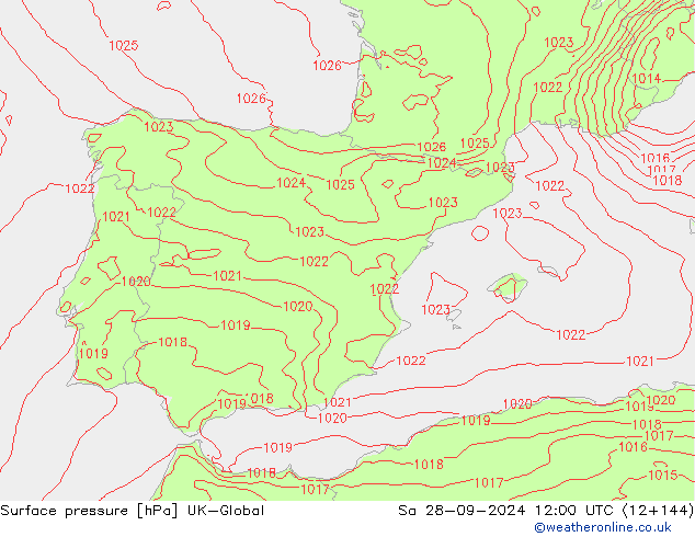 Presión superficial UK-Global sáb 28.09.2024 12 UTC