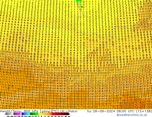 Hoogte/Temp. 850 hPa UK-Global za 28.09.2024 06 UTC