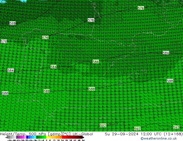 Géop./Temp. 500 hPa UK-Global dim 29.09.2024 12 UTC