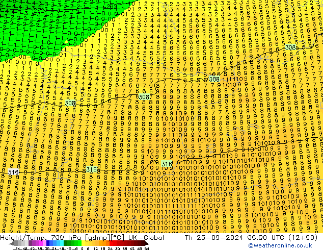 Height/Temp. 700 hPa UK-Global Th 26.09.2024 06 UTC