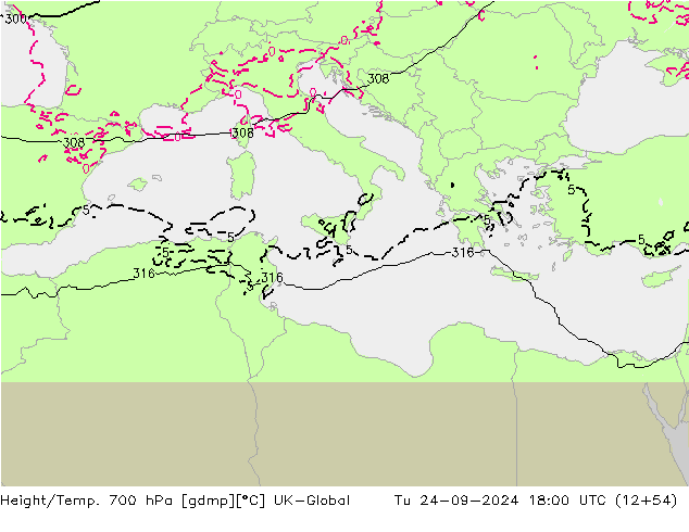 Height/Temp. 700 hPa UK-Global Tu 24.09.2024 18 UTC