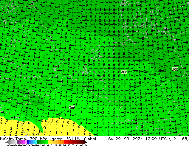 Height/Temp. 700 hPa UK-Global nie. 29.09.2024 12 UTC