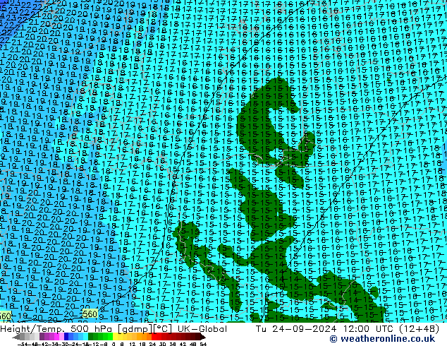 Height/Temp. 500 hPa UK-Global Ter 24.09.2024 12 UTC