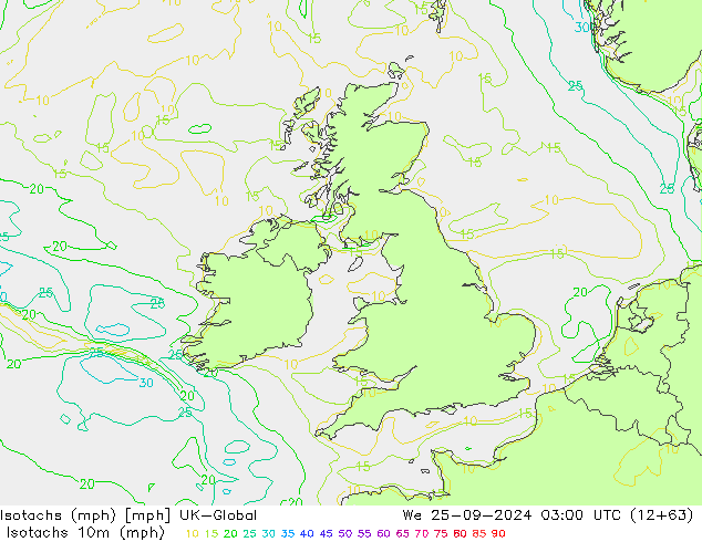 Isotachs (mph) UK-Global We 25.09.2024 03 UTC