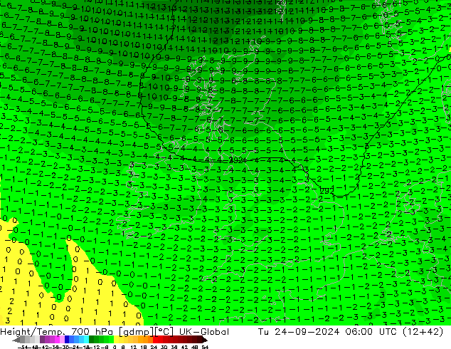 Geop./Temp. 700 hPa UK-Global mar 24.09.2024 06 UTC