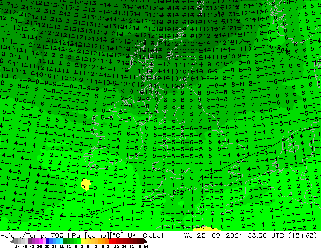 Height/Temp. 700 hPa UK-Global We 25.09.2024 03 UTC