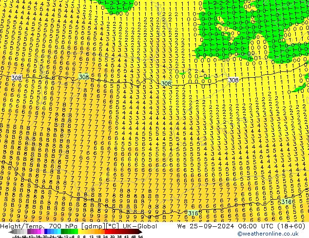 Height/Temp. 700 hPa UK-Global śro. 25.09.2024 06 UTC