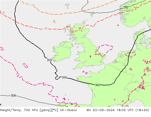 Height/Temp. 700 hPa UK-Global Mo 23.09.2024 18 UTC