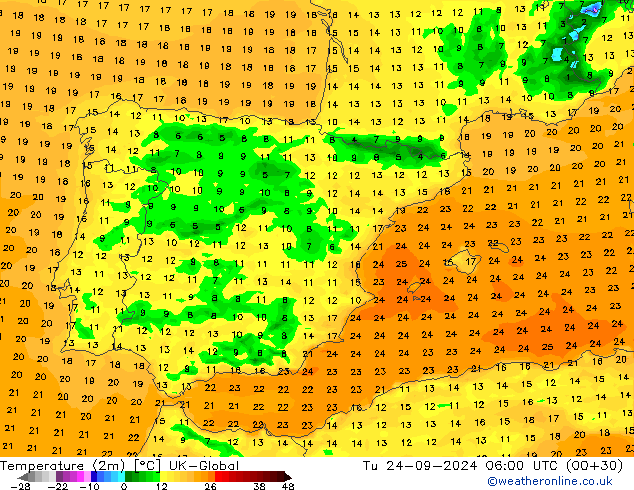 Temperature (2m) UK-Global Tu 24.09.2024 06 UTC