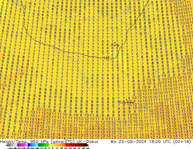 Height/Temp. 850 гПа UK-Global пн 23.09.2024 18 UTC